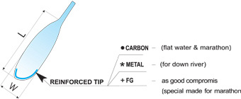 Jantex Beta Ultralight
